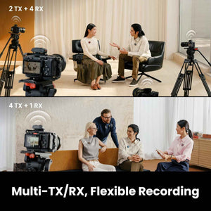 Insta360 Mic Pro 1 TX + 1 RX| AI Powered Wireless Mic & Receiver