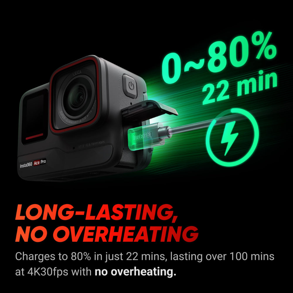 Insta360 ACE Pro 4K Wide-Angle Action Camera – Insta360ksa.com